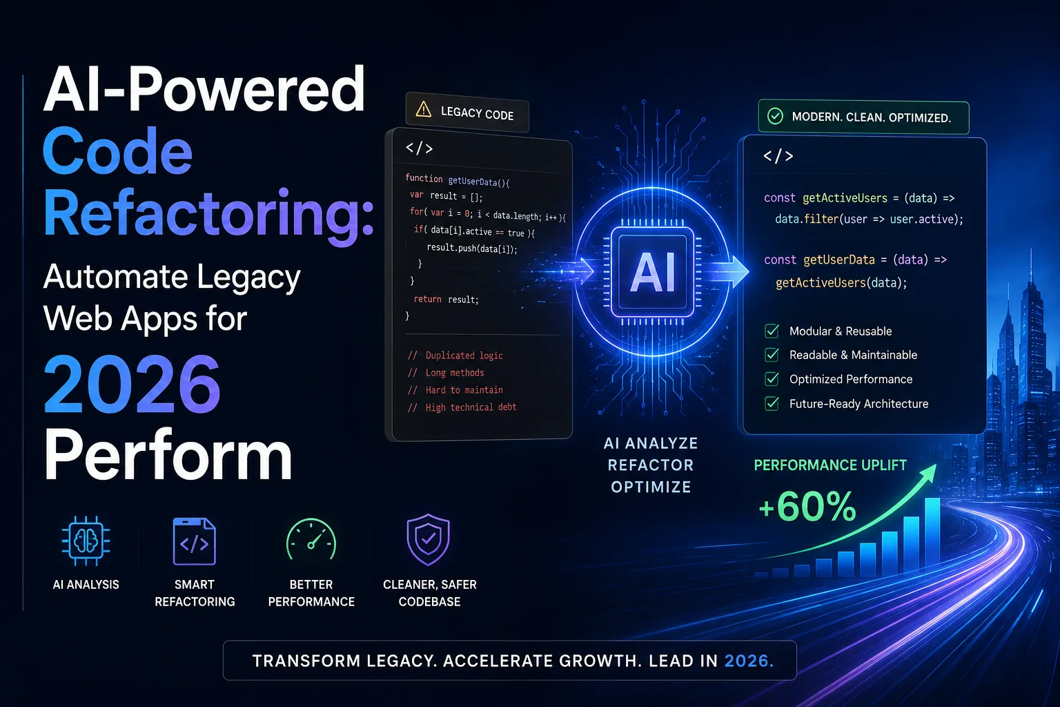 AI-Powered Code Refactoring: Automate Legacy Web Apps for 2026 Perform